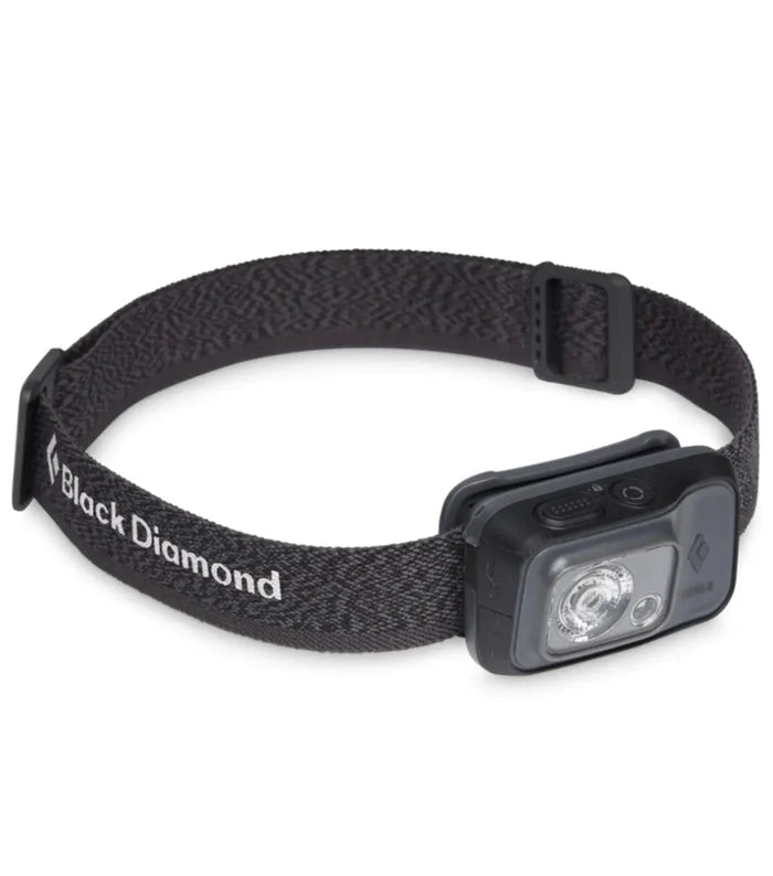 Recycled elastic headband featuring comfortable next to skin Repreve fiber construction