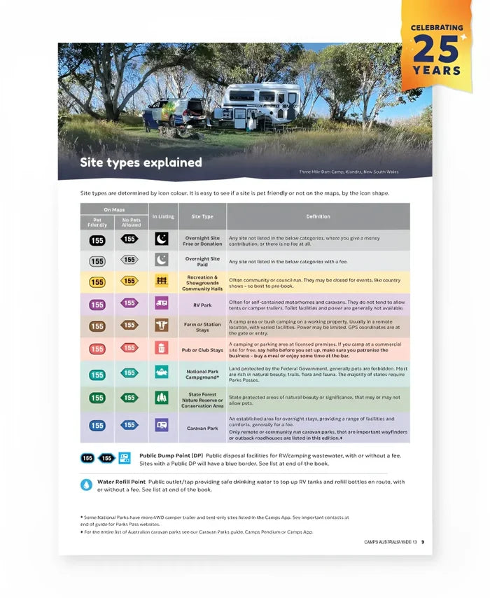 Camps 13 Photos B4 Size Australia Wide Book Spiral 2025 Ed