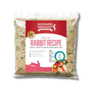 Goodness Gracious Gently Cooked Rabbit Recipe for Dogs