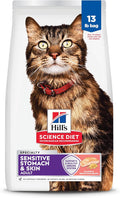 Hill’s Science Plan Sensitive stomach & skin adult cat food with chicken 1.5kg