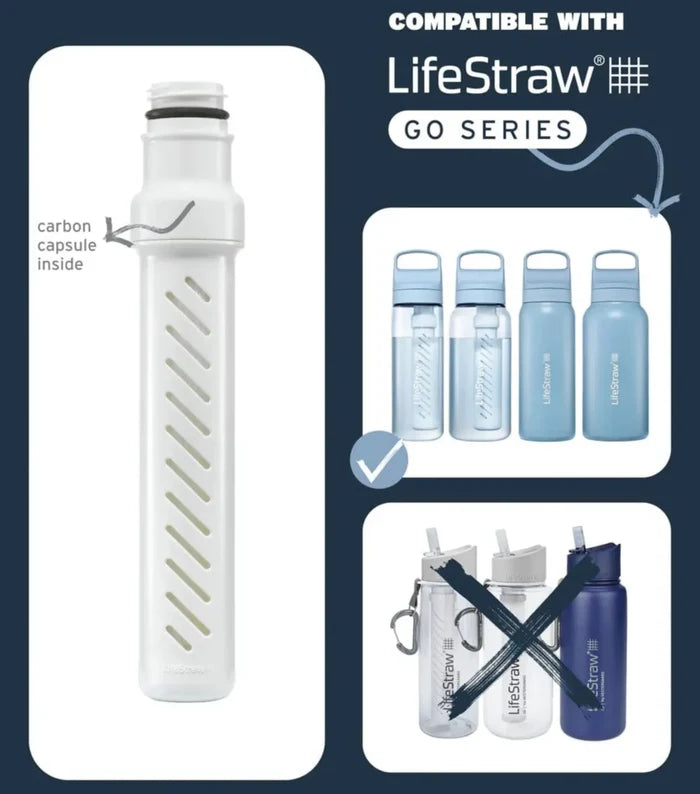 LifeStraw Go 2.0 Replacement 2-Stage Filter - White