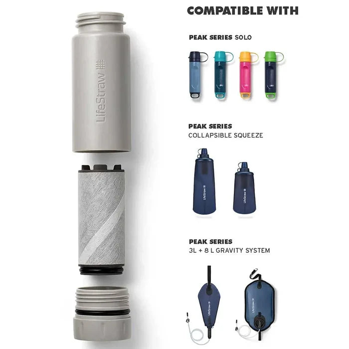 LifeStraw Peak Series Activated Carbon + Ion Exchange Filter Attachment - Grey