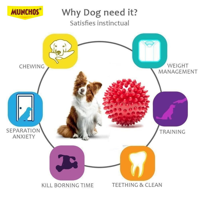 MUNCHOS Tough Chew Toys for Aggressive Dogs