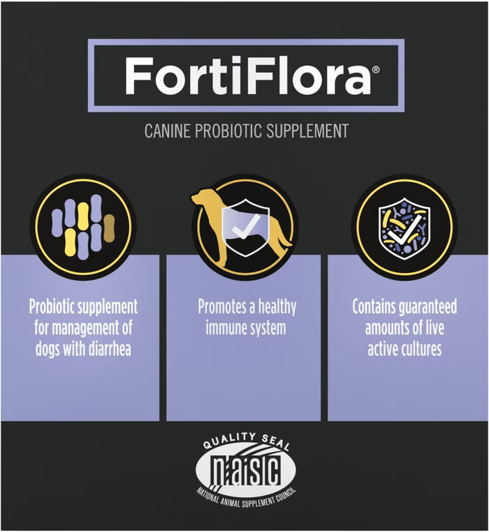 Purina Pro Plan FortiFlora