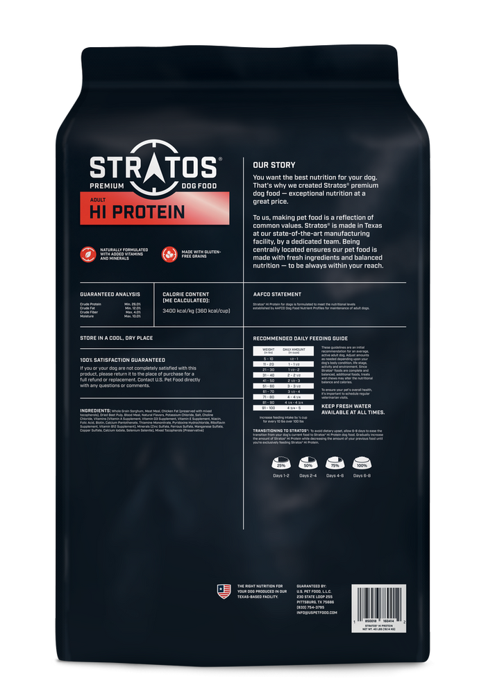 Stratos Hi Protein Dry Dog Food