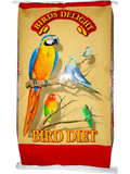 Volkman Pet Bird’s Delight Parakeet 25%